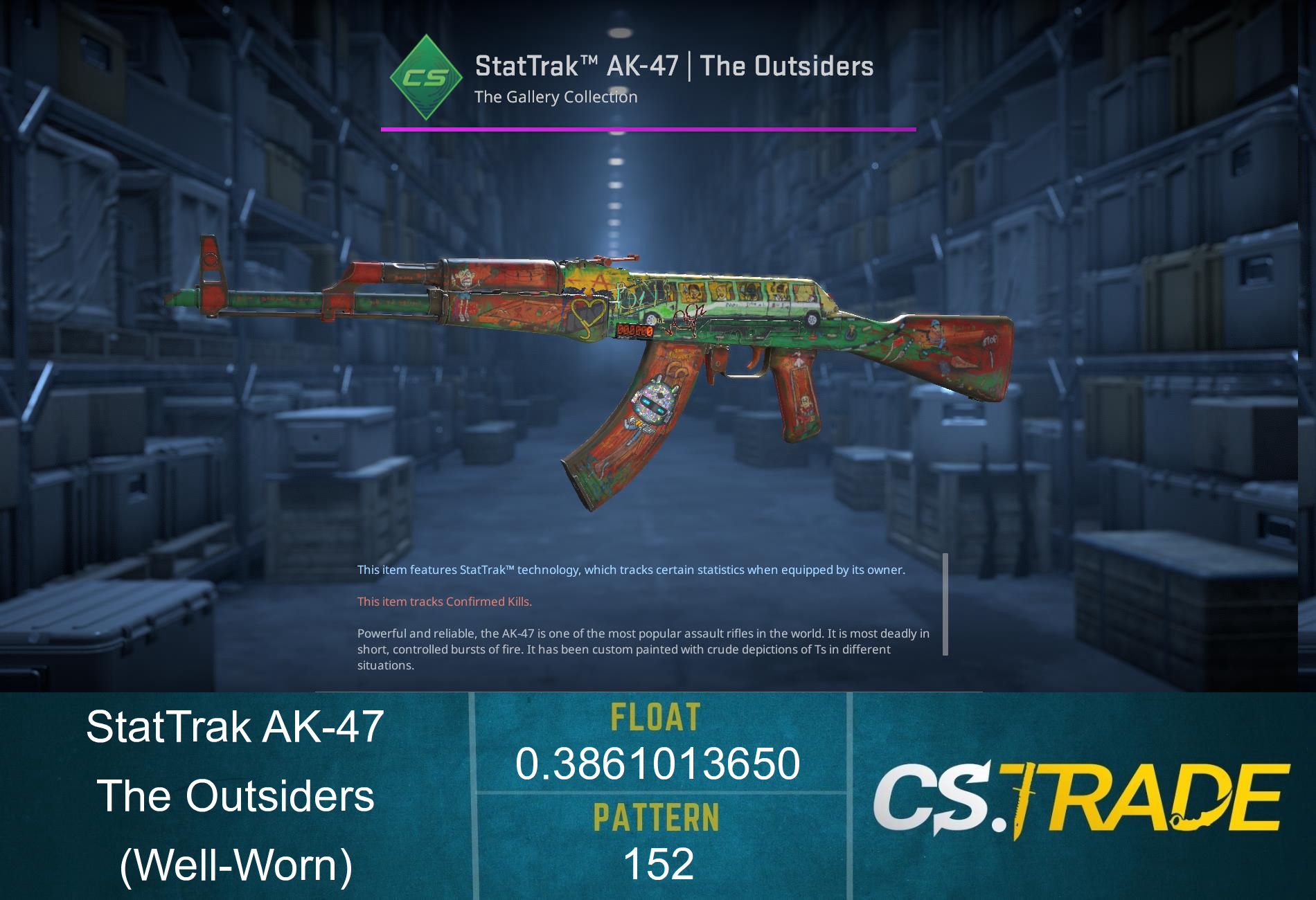 AK-47 | The Outsiders (Well-Worn) Screenshot