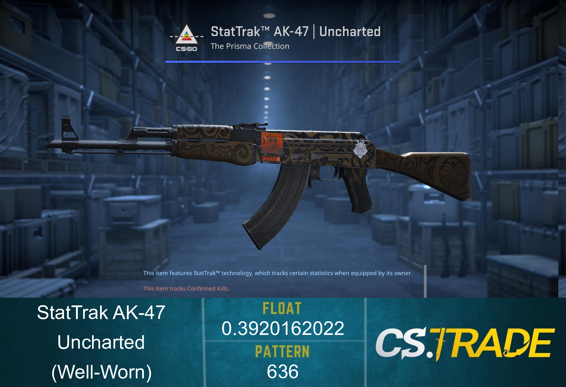 AK-47 | Uncharted (Well-Worn) Screenshot