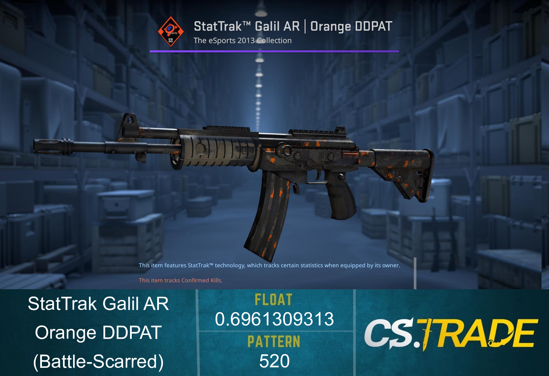 Galil AR | Orange DDPAT (Battle-Scarred) Screenshot