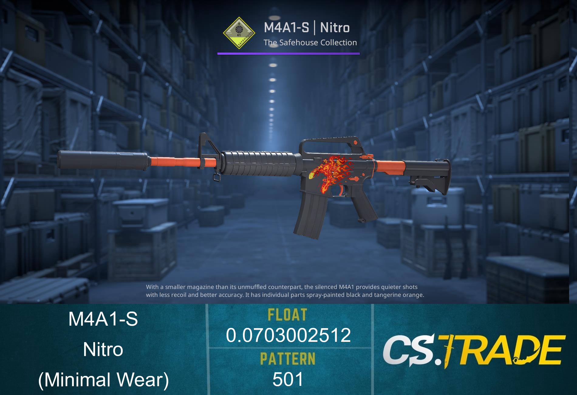 M4A1-S | Nitro (Minimal Wear) Screenshot