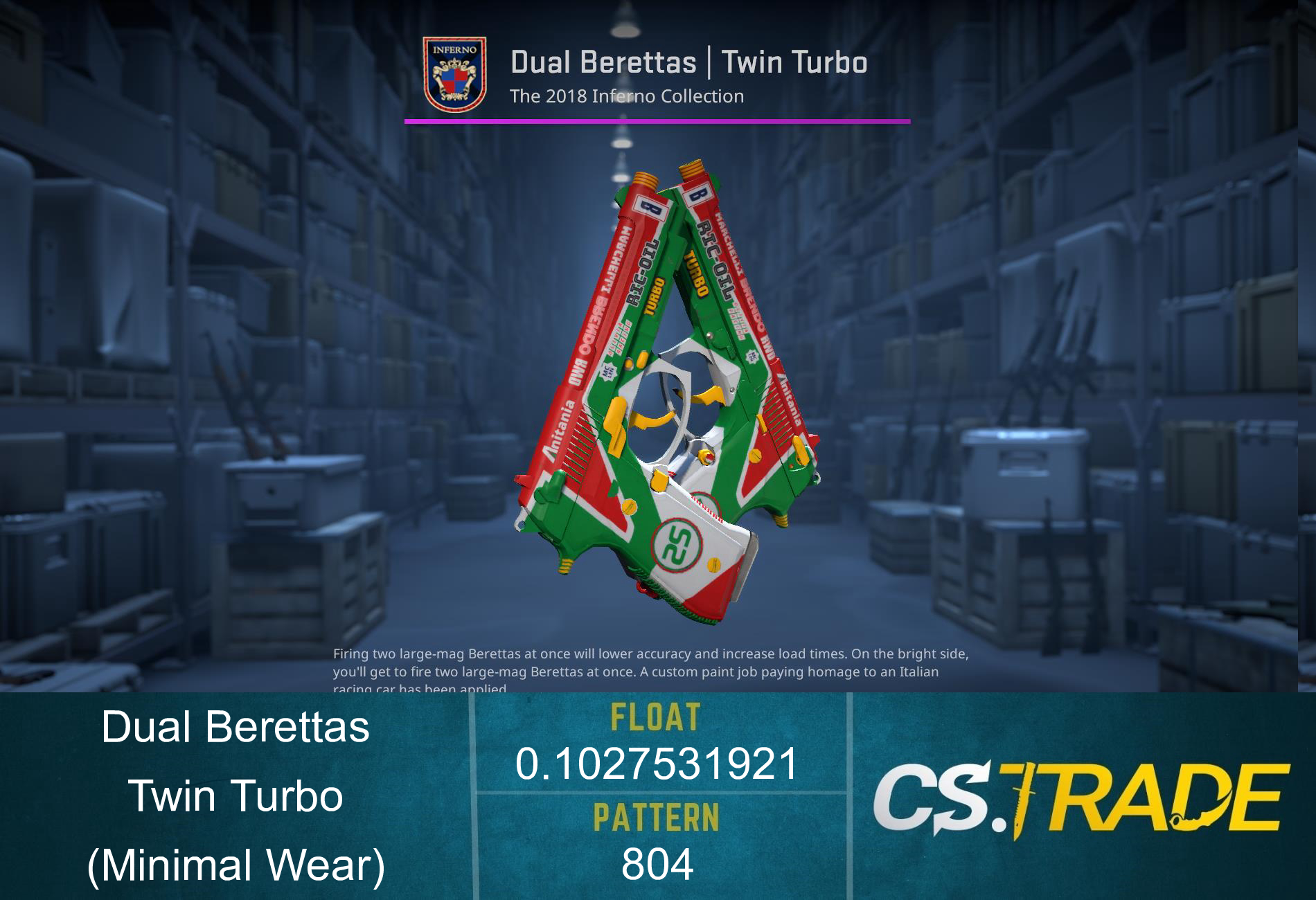 Dual Berettas | Twin Turbo (Minimal Wear) Screenshot