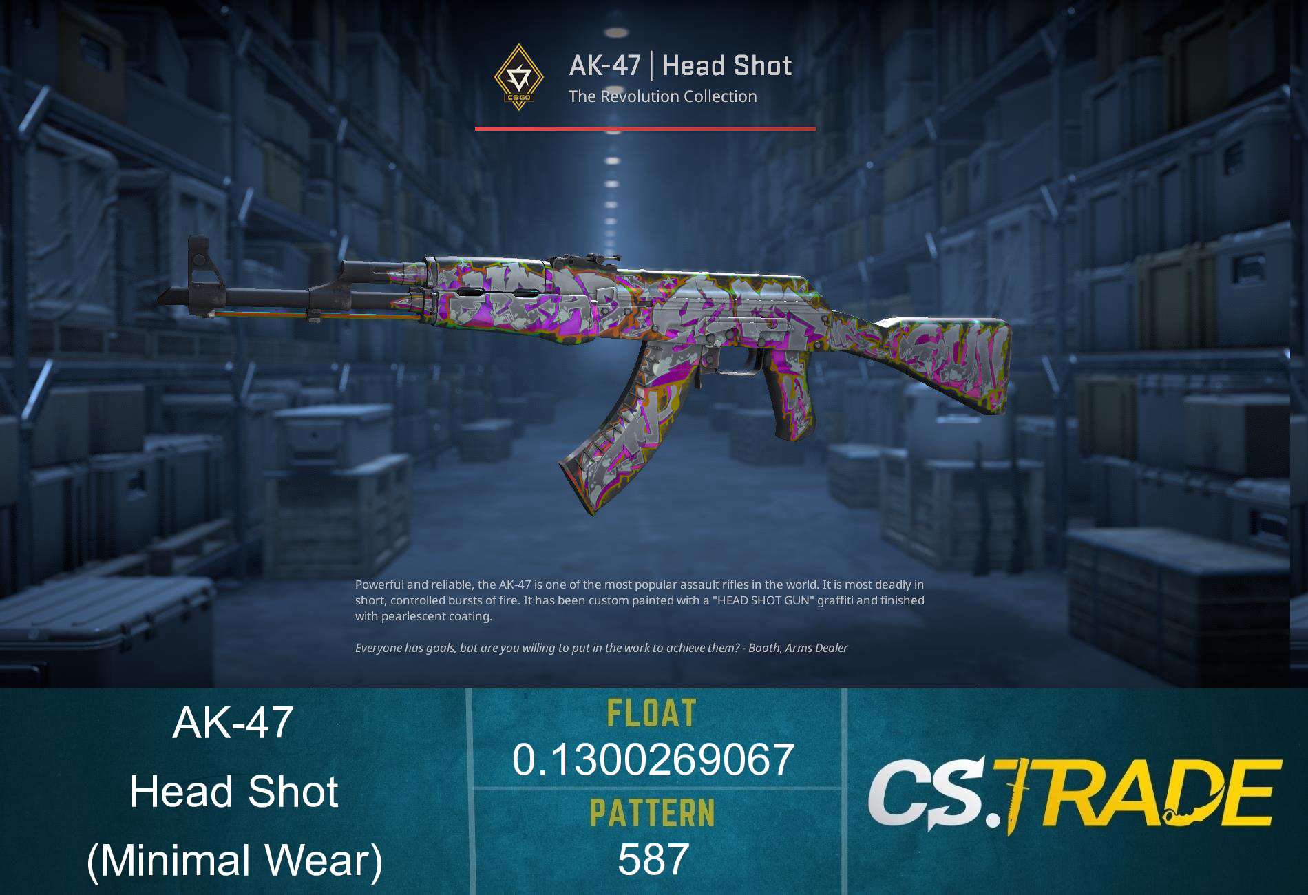 AK-47 | Head Shot (Minimal Wear) Screenshot