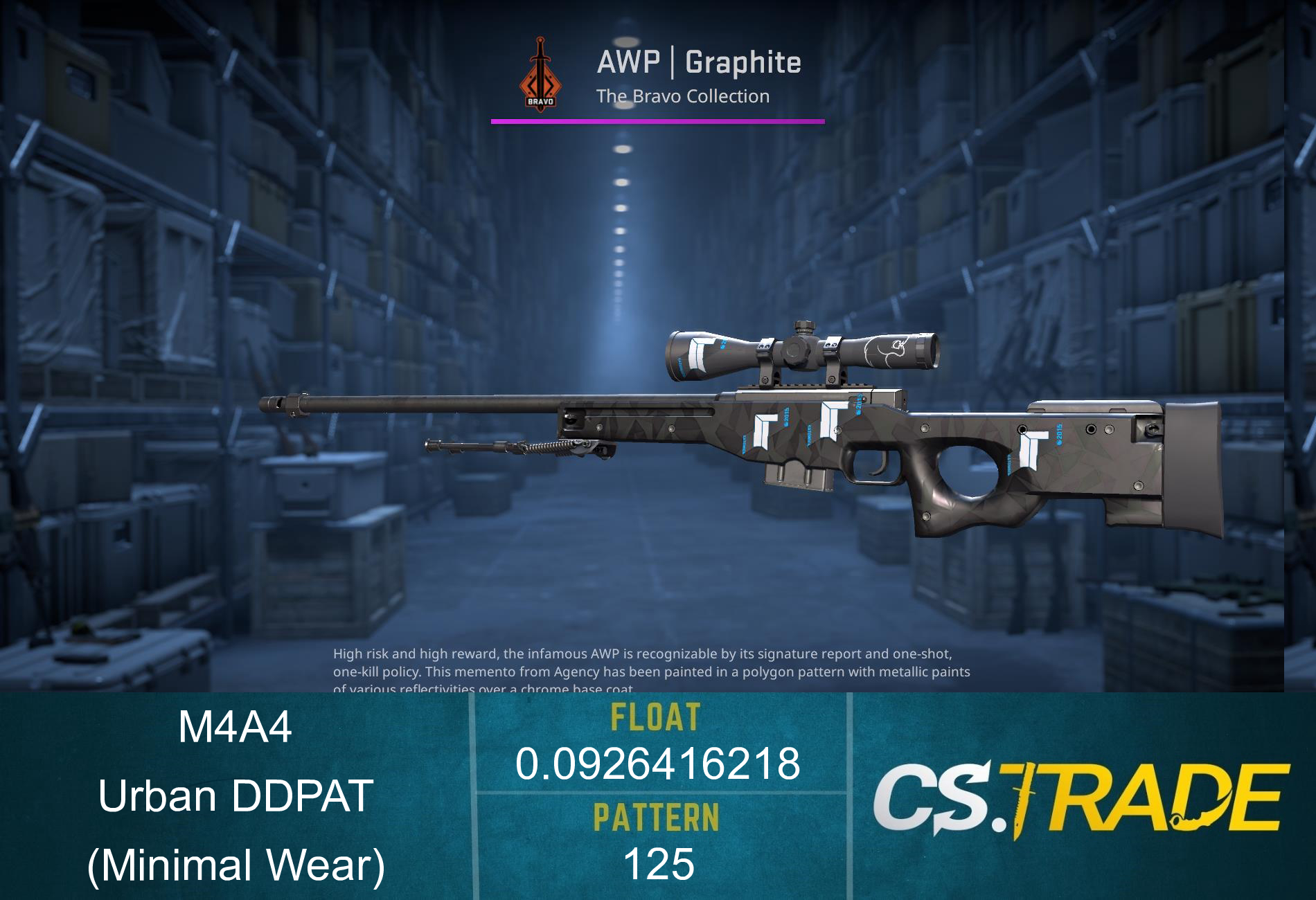 Souvenir M4A4 | Urban DDPAT (Minimal Wear) Screenshot