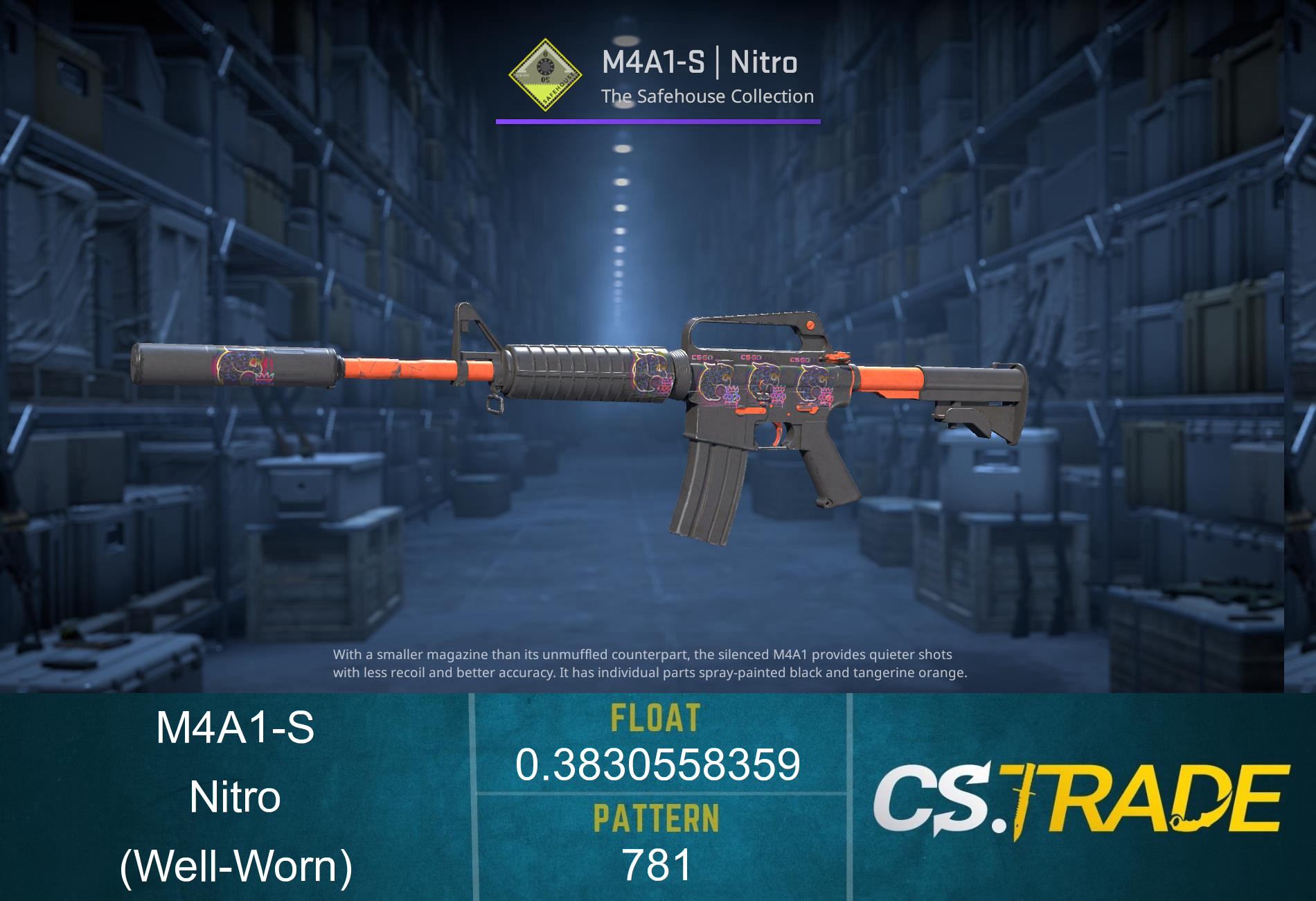 M4A1-S | Nitro (Well-Worn) Screenshot