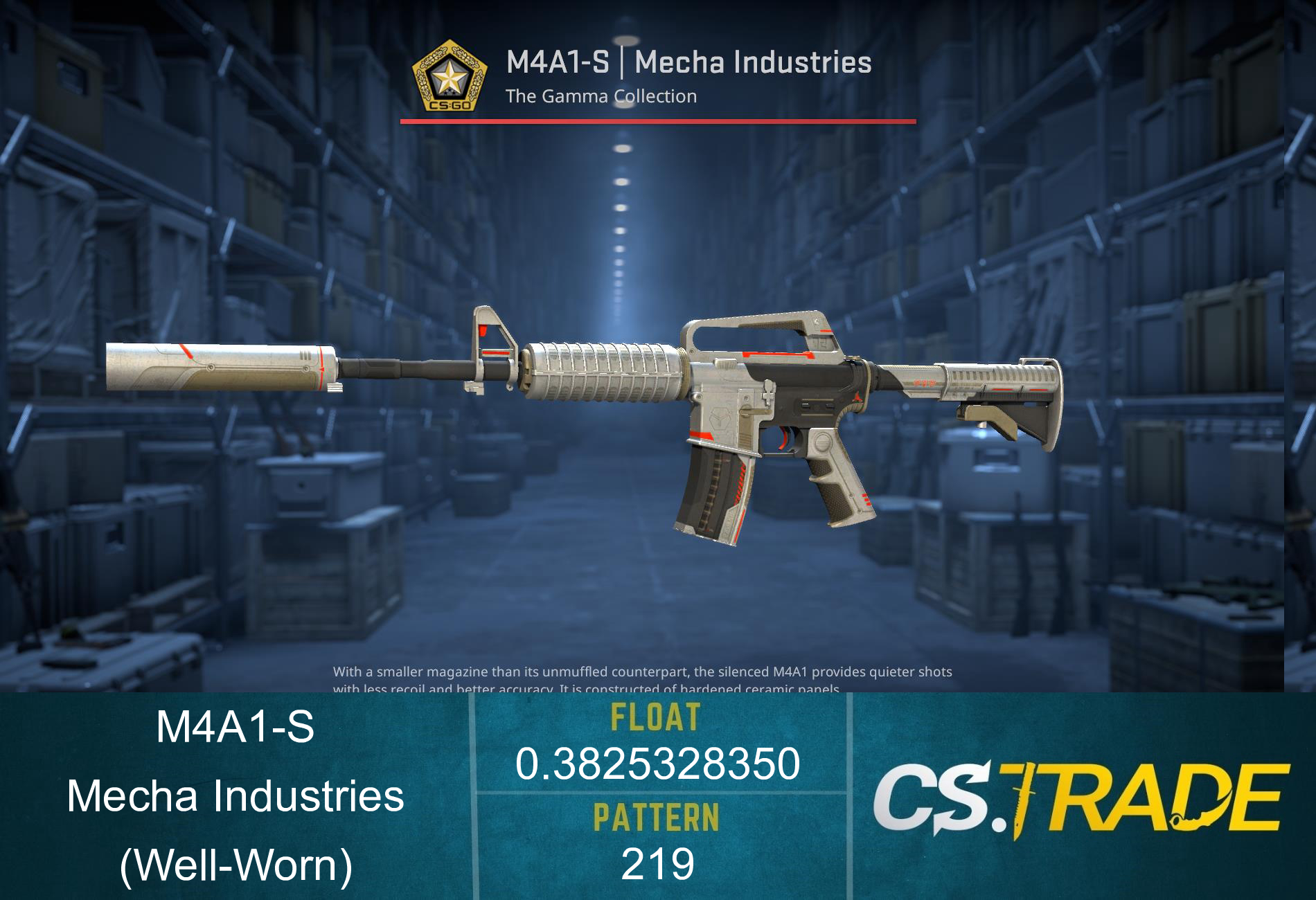 M4A1-S | Mecha Industries (Well-Worn) Screenshot