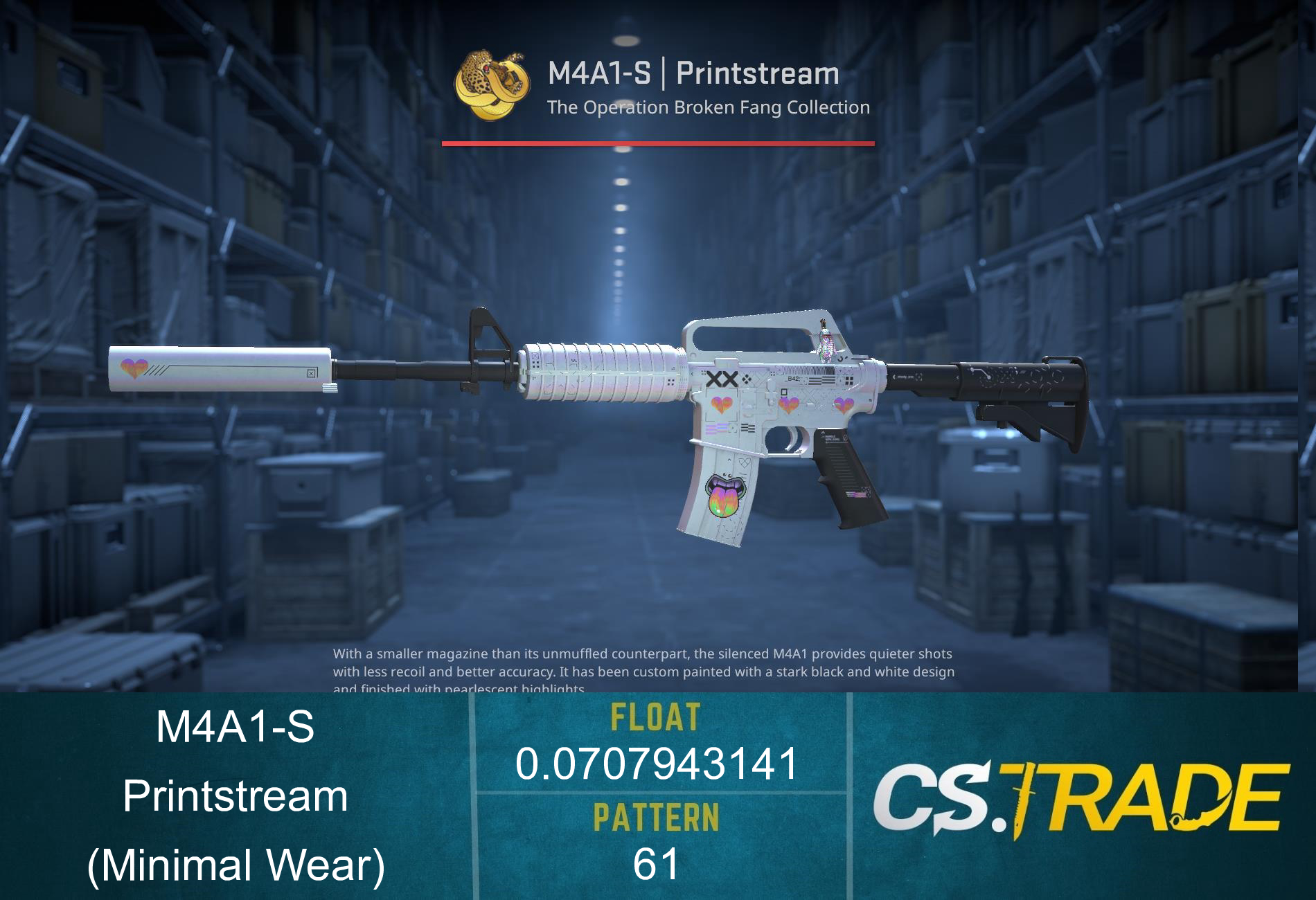 M4A1-S | Printstream (Minimal Wear) Screenshot