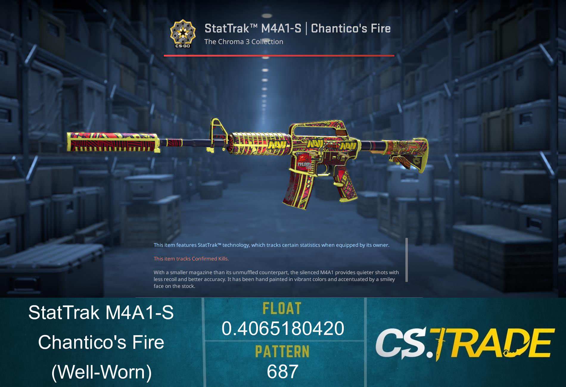 StatTrak™ M4A1-S | Chantico's Fire (Well-Worn) Screenshot